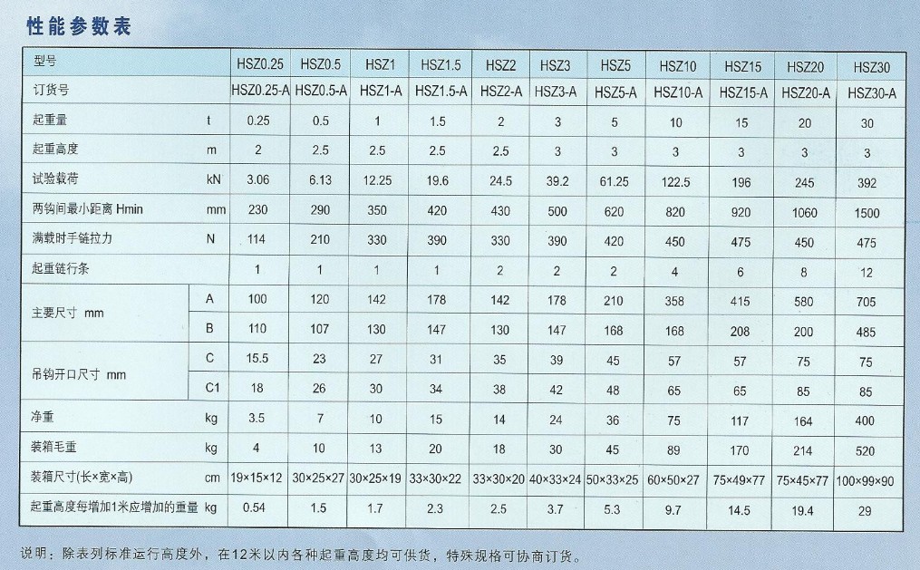HSZA1Jg(sh)